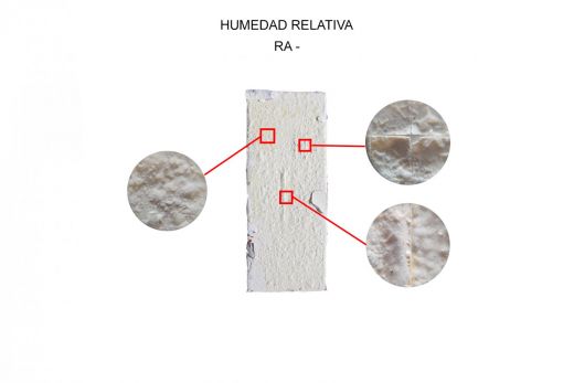 Humedad relativa - recubrimiento antiguo  + Paraloid B-67