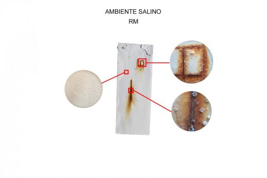 Ambiente salino - recubrimiento moderno
