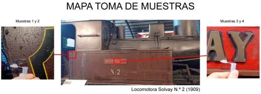 Locomotora Solvay